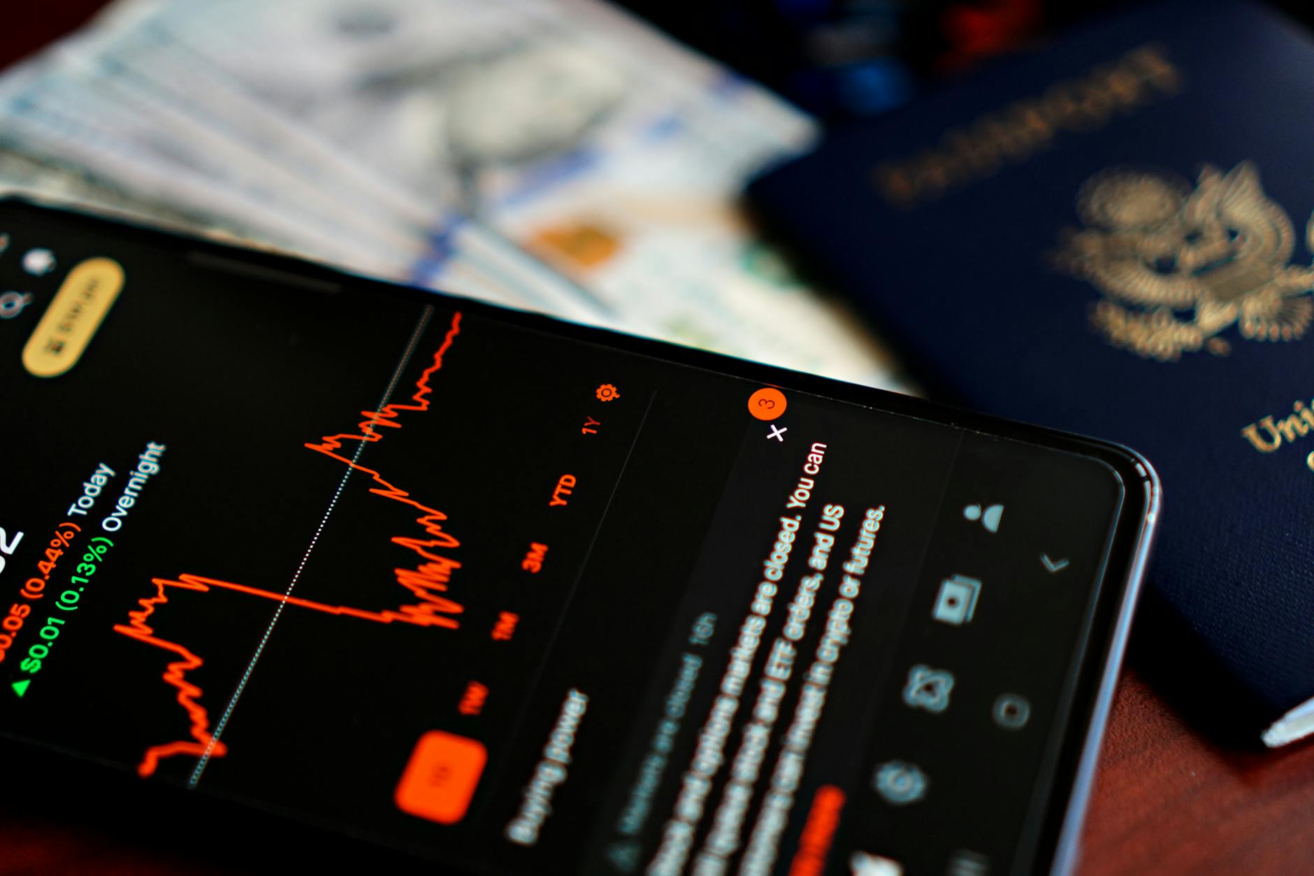 global digital economy trends