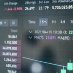 impact of regulation on digital markets