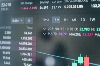 impact of regulation on digital markets