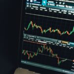 impact of regulation on digital markets